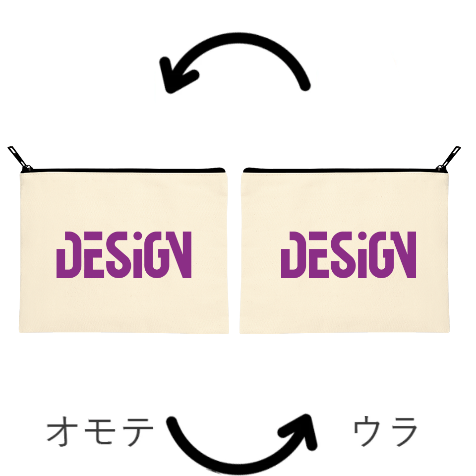 両面印刷
