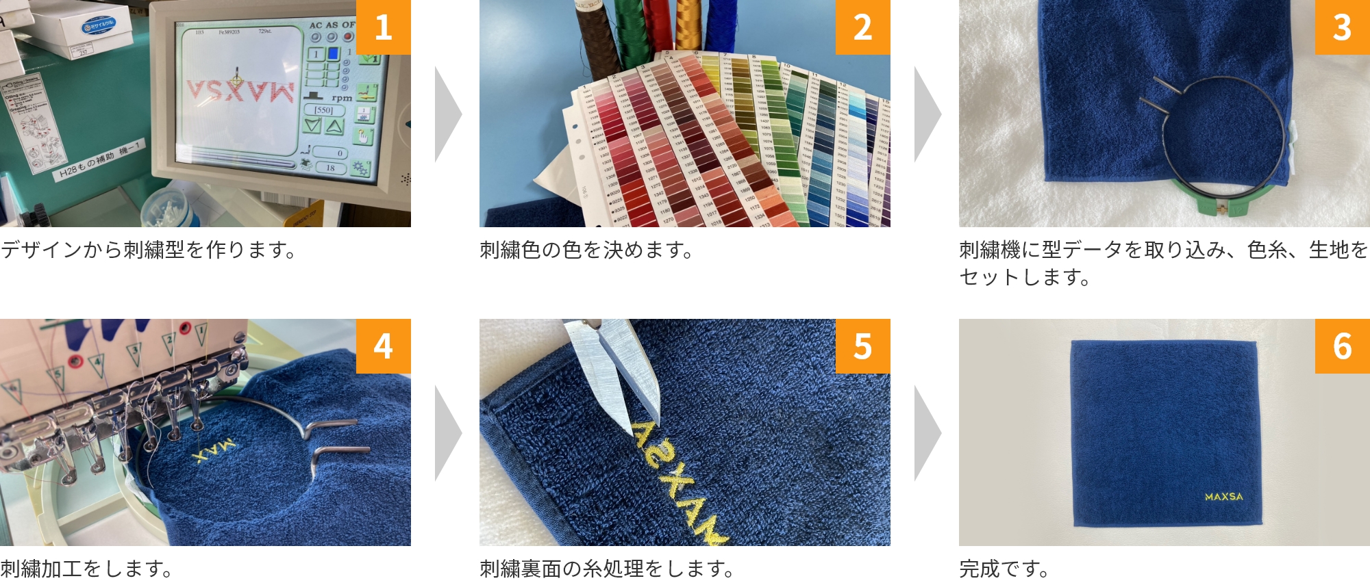刺繍加工